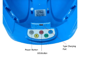 Close-up of a blue device showing labeled Power, SOS, and other buttons, along with a USB Type charging port above the buttons.