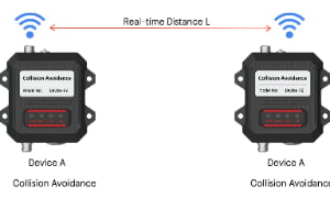 Real-time distance measurement between two FZ collision avoidance devices