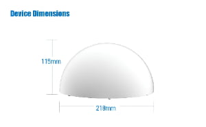 White dome-shaped device with dimensions labeled: 115mm in height and 218mm in width. Text reads "Device Dimensions" in blue.