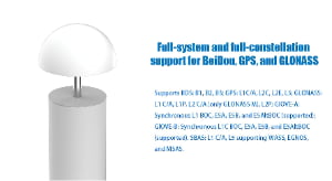 A white GNSS antenna with text indicating support for BeiDou, GPS, GLONASS, and various frequency bands and satellite-based augmentation systems.