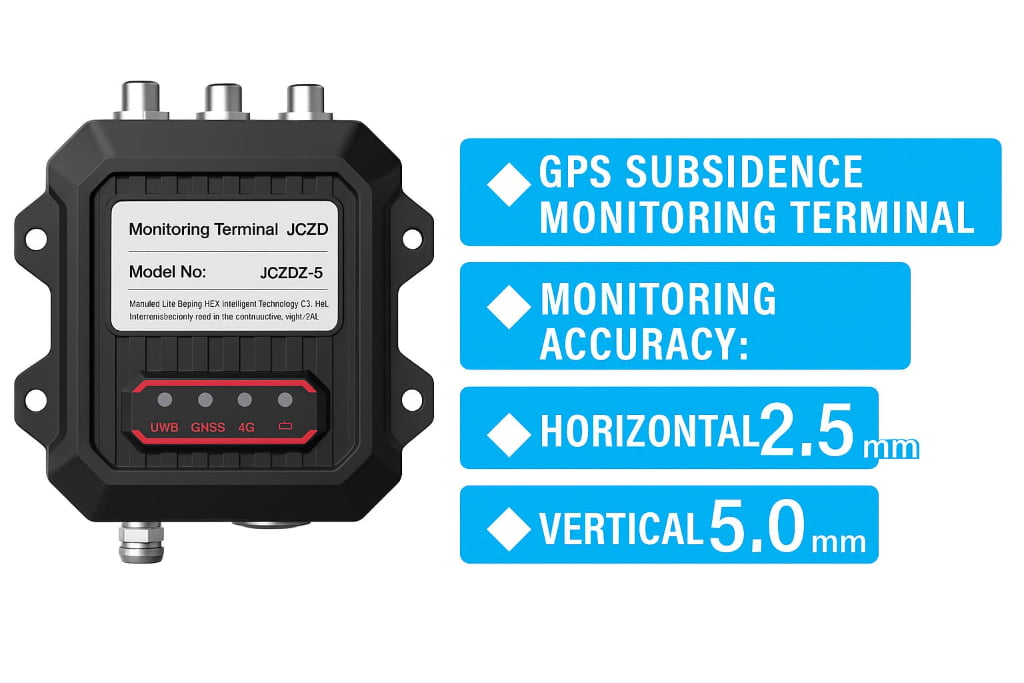 GPS subsidence monitoring terminal JCZD device front view showing model label and indicator panel.