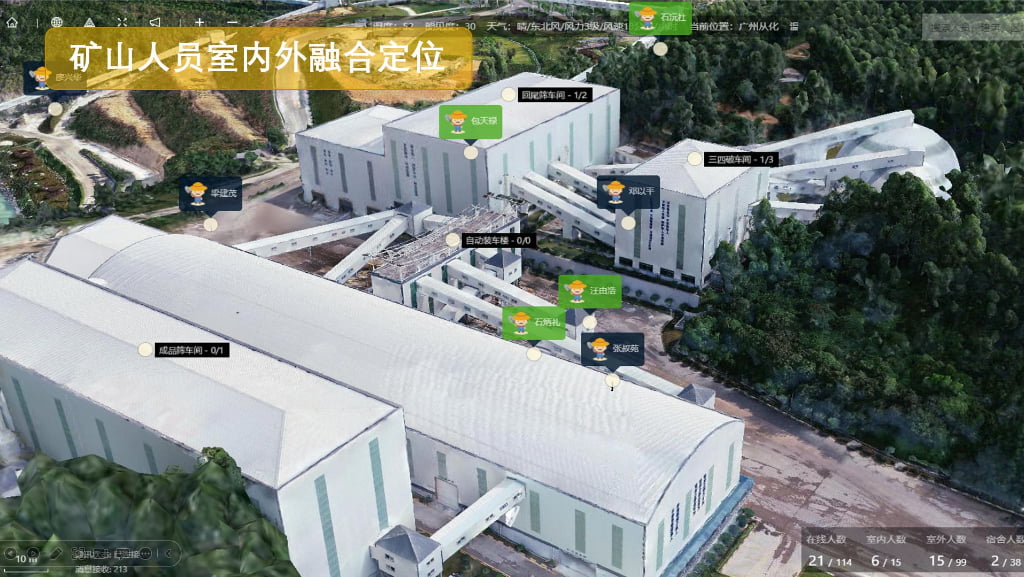 Aerial view of an industrial mining facility with several large white buildings and connected conveyor belts, featuring labeled points in Chinese for personnel location tracking.