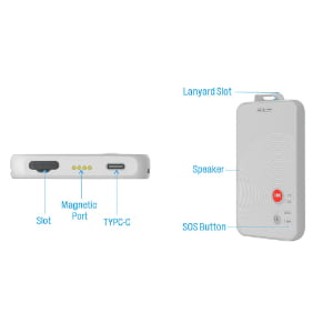 White electronic device with labeled features: slot, magnetic port, and USB Type-C on the side; lanyard slot, speaker, and red SOS button on the front.