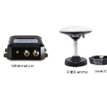 A vehicle host unit, GNSS antenna, and coaxial cable are displayed separately on a white background with labels.