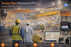 Power Plant Personnel Real-Time Location System (RTLS)