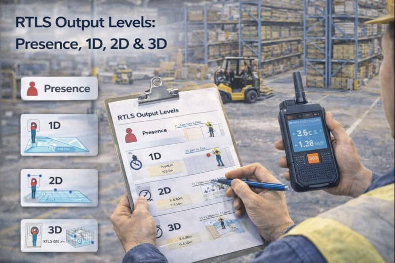 RTLS Output Levels Explained